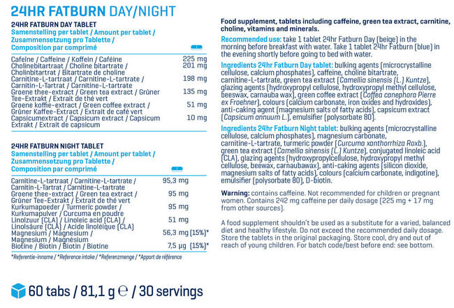Arzatoare de grasimi Body & Fit Premium 24hr Fat Burn 60tabs