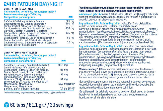 24hr Fatburn Nutritional Information 1