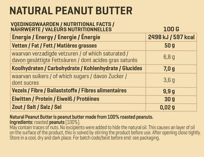 Peanut butter Nutritional Information 1