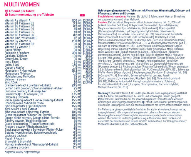 Multi Women Nutritional Information 1
