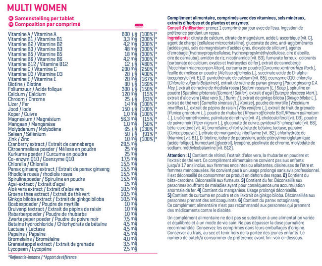 Multi Women Nutritional Information 1