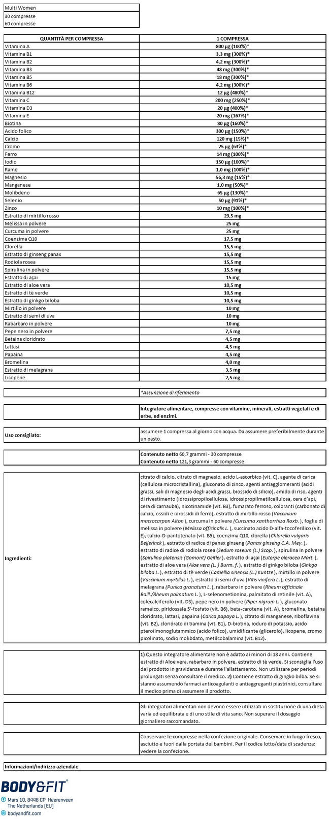 Multi Women Nutritional Information 1