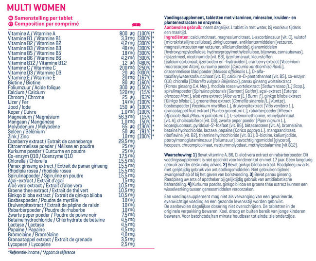 Multi Women Nutritional Information 1