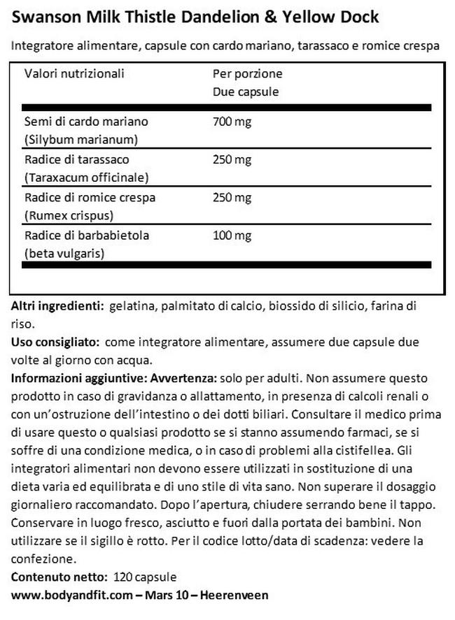 Cardo Mariano, Dente di Leone, Tarassaco Nutritional Information 1