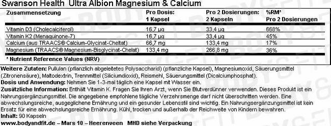Ultra Albion Magnesium & Calcium Nutritional Information 1