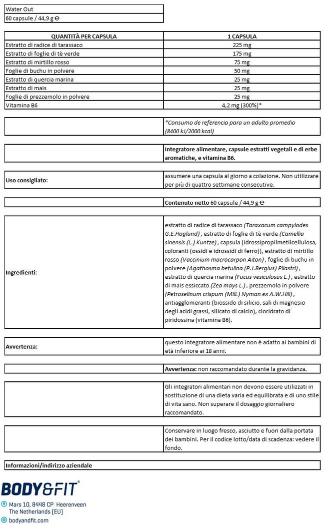 Water Out Nutritional Information 1