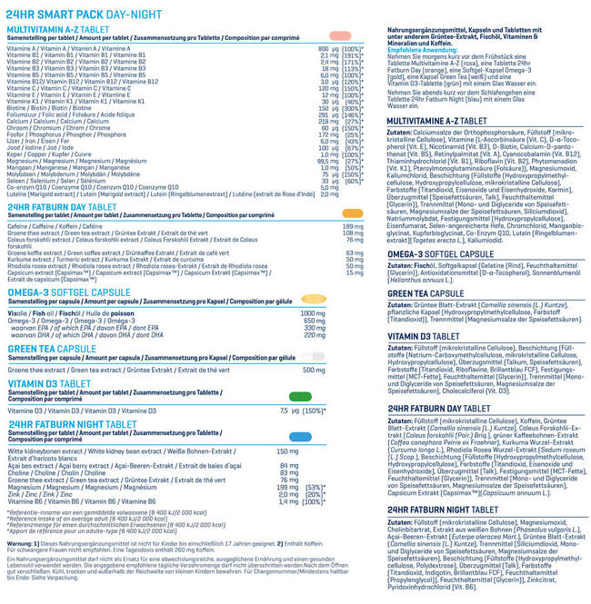 24HR Smart Pack Nutritional Information 1