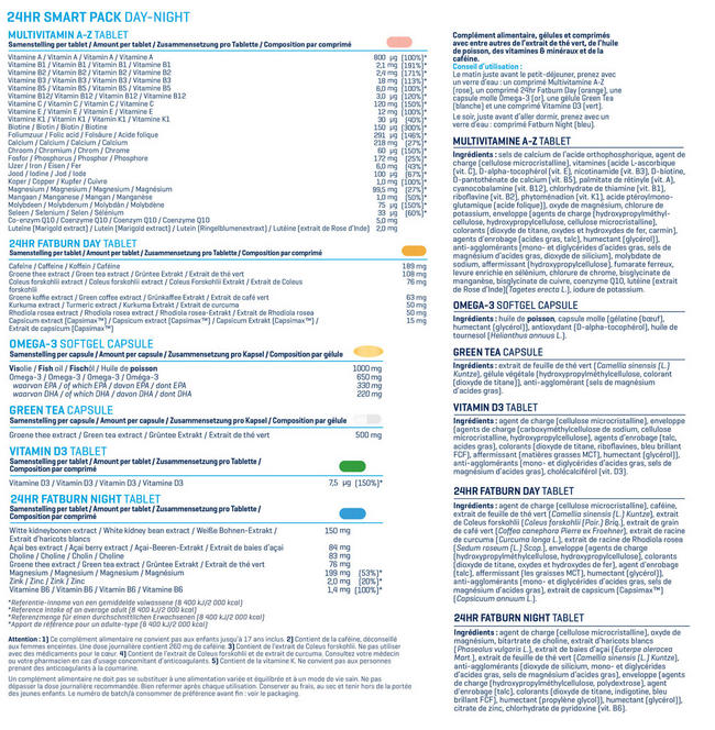 24hr Smart Pack Nutritional Information 1