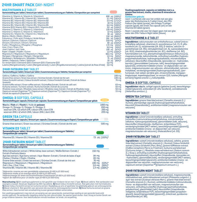 24HR Smart Pack Nutritional Information 1