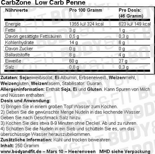 Low Carb Penne Nutritional Information 1