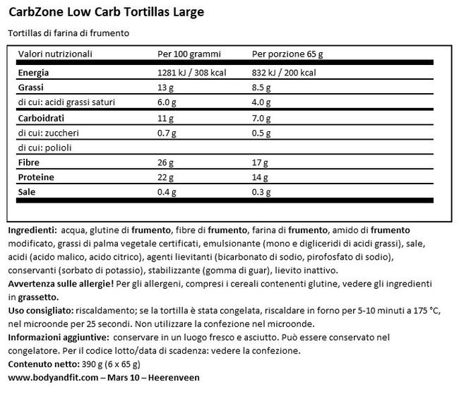 Low Carb Tomato Large Nutritional Information 1