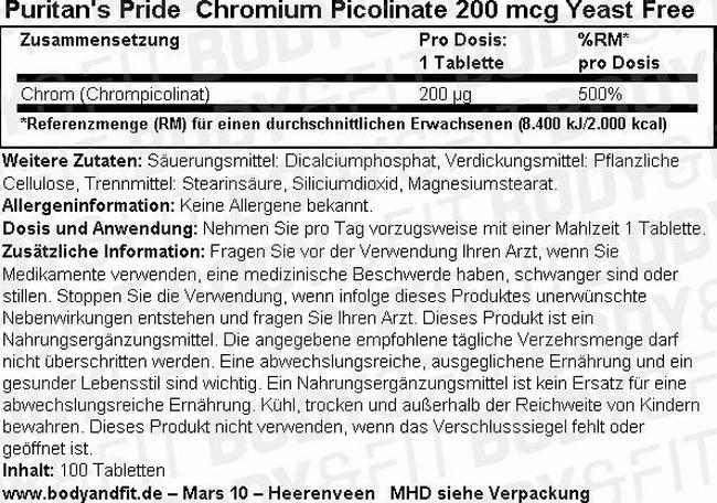GTF Chromium 200 mcg Nutritional Information 1