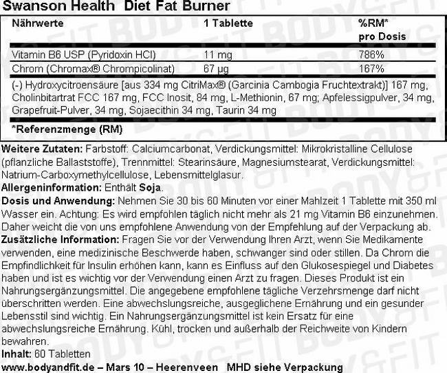 Diet Fat Burner Nutritional Information 1