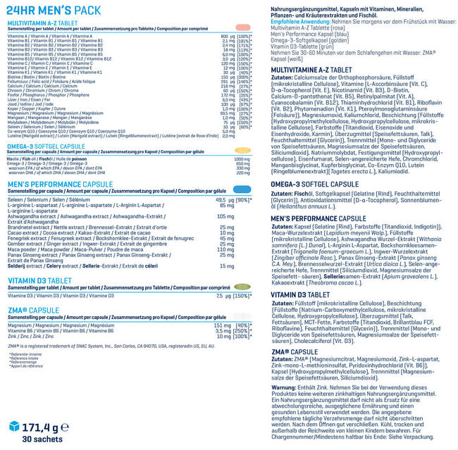 24hr Men's Pack Nutritional Information 1