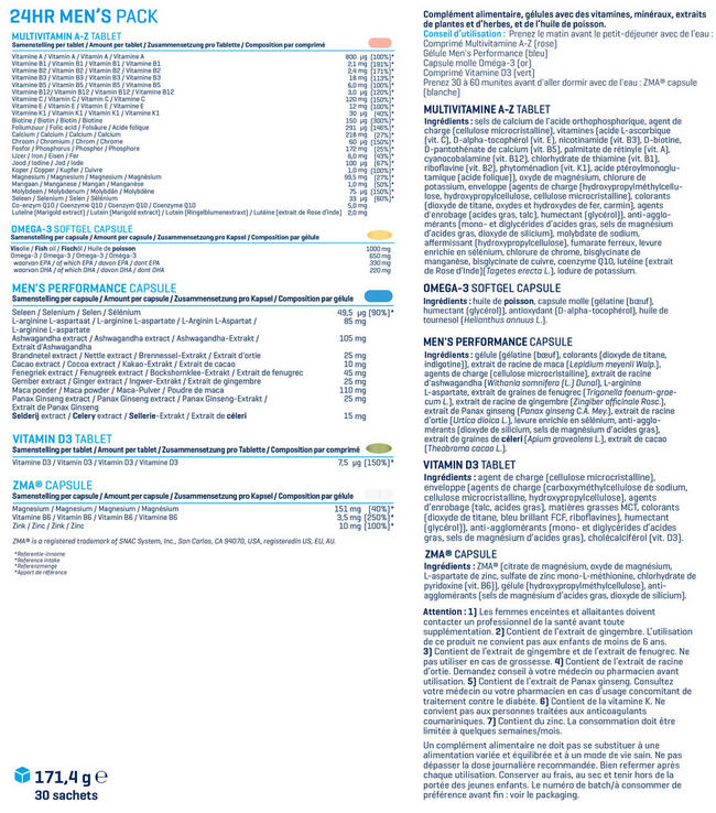 24hr Men’s Pack Nutritional Information 1