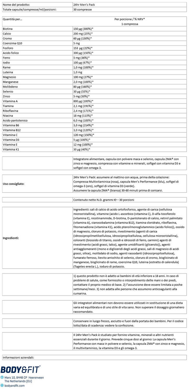 24hr Men's Pack Nutritional Information 1
