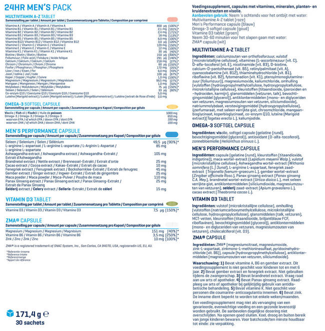 24hr Men's Pack Nutritional Information 1