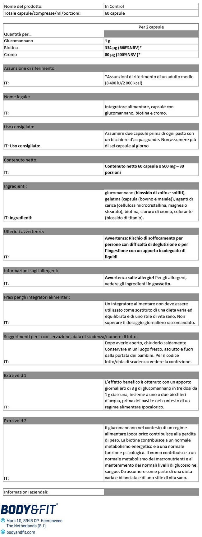Glucomannano Nutritional Information 1