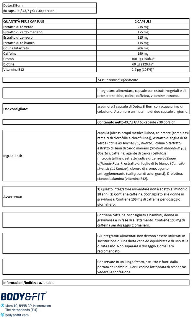 Detox & Burn Nutritional Information 1