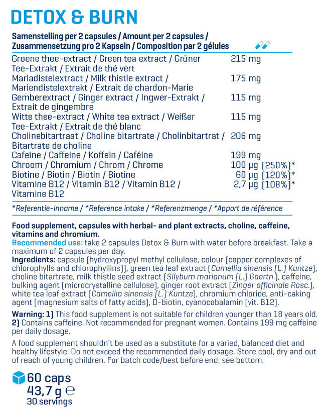 デトックス＆バーン Nutritional Information 1