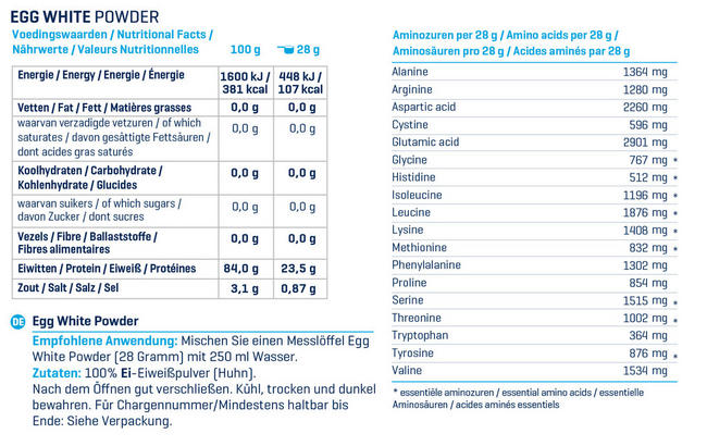 Eiklar Pulver Nutritional Information 1