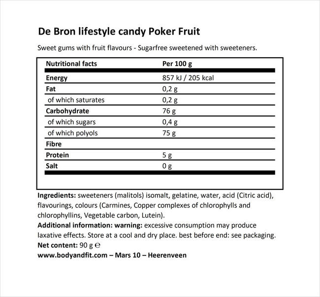 シュガーフリー ポーカーフルーツ Nutritional Information 1