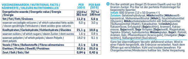 Pro Bar - Box (12X50g) Nutritional Information 1