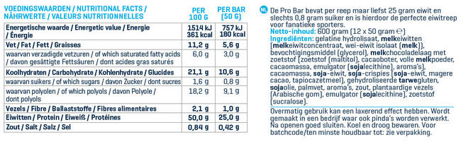Pro Bar Nutritional Information 1