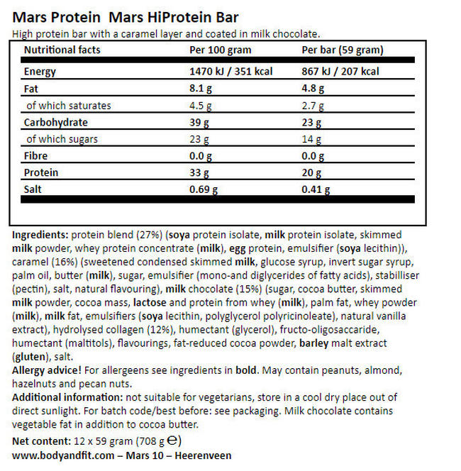 Mars HiProtein Bar Nutritional Information 1