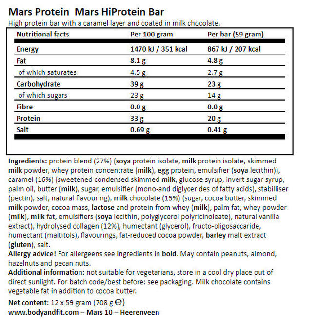 Mars Protein Bar Nutrition