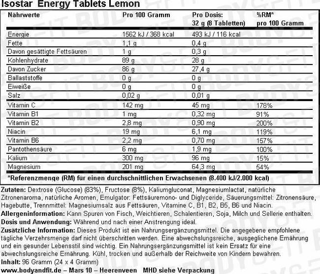 Energy Tablets Lemon Nutritional Information 1
