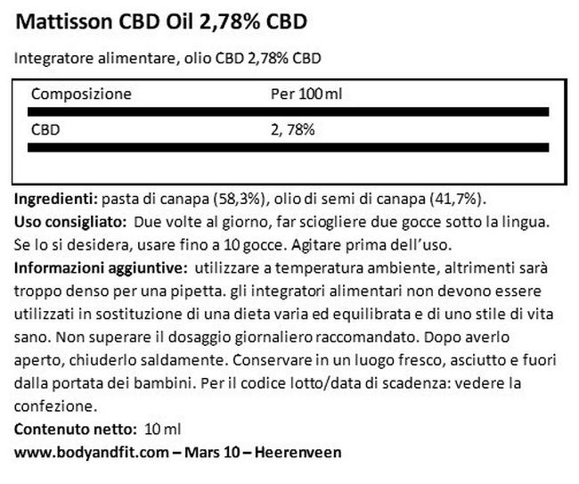 Olio CBD 2.78% Nutritional Information 1