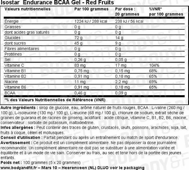 Gel Endurance BCAA Gel Nutritional Information 1