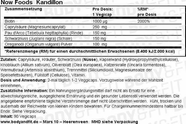Kandillon Nutritional Information 1
