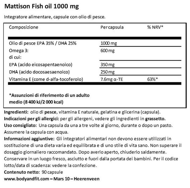 Absolute Fish Oil 1.000 mg Nutritional Information 1