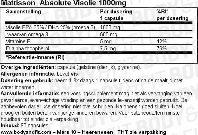 Absolute Visolie 1000mg Nutritional Information 1