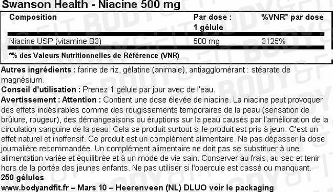 Niacine 500mg Nutritional Information 1