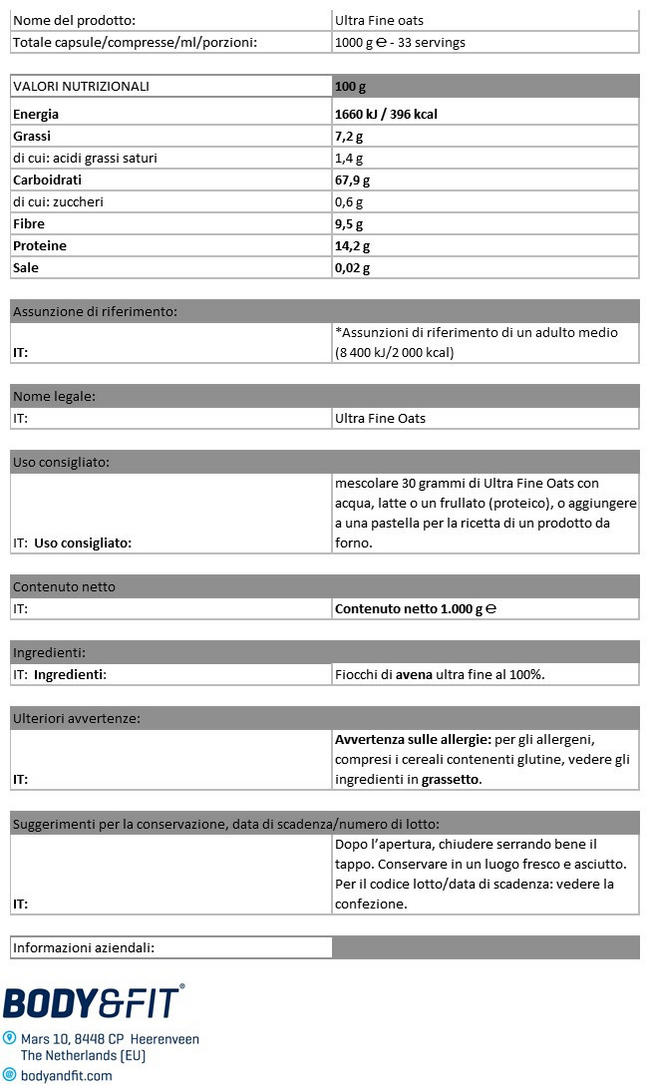 Avena Ultra-fine Nutritional Information 1