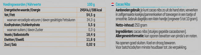 Pure Cacao Nibs Nutritional Information 1