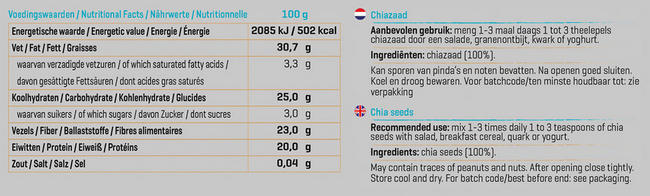 Pure Chiazaad Nutritional Information 1