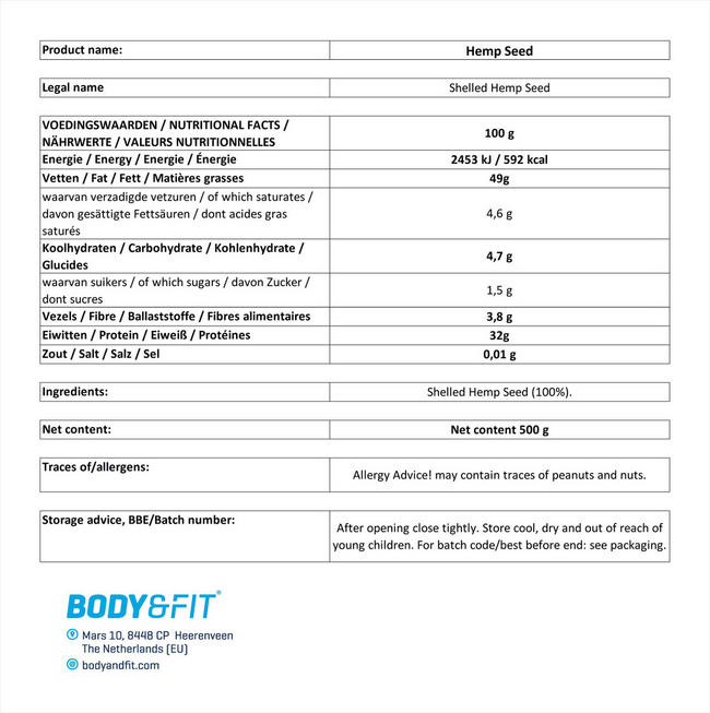 Pure Hemp Seeds Nutritional Information 1