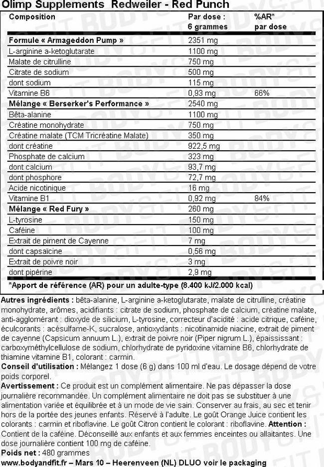 Redweiler Nutritional Information 1