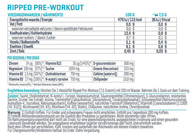 Ripped Pre-Workout Nutritional Information 1