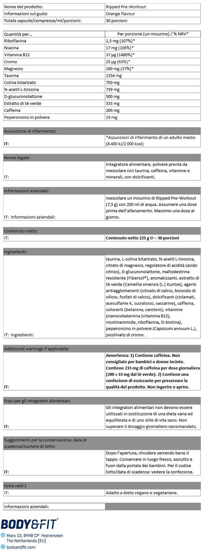 Ripped Pre-Workout Nutritional Information 1