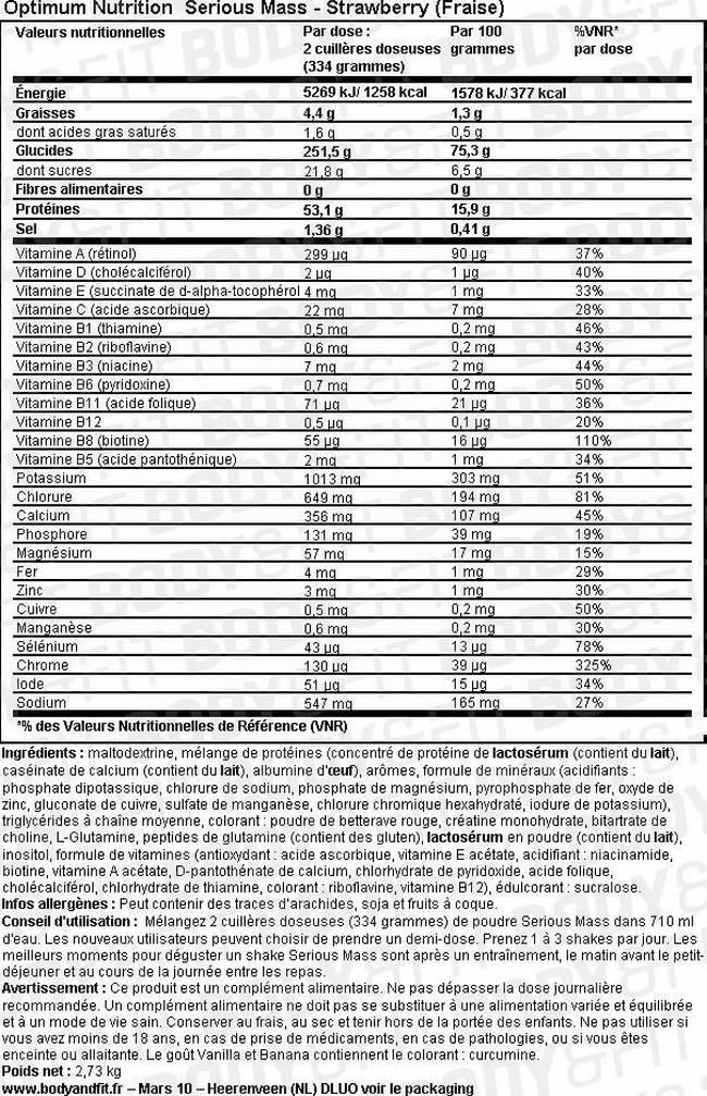 Serious Mass Nutritional Information 1