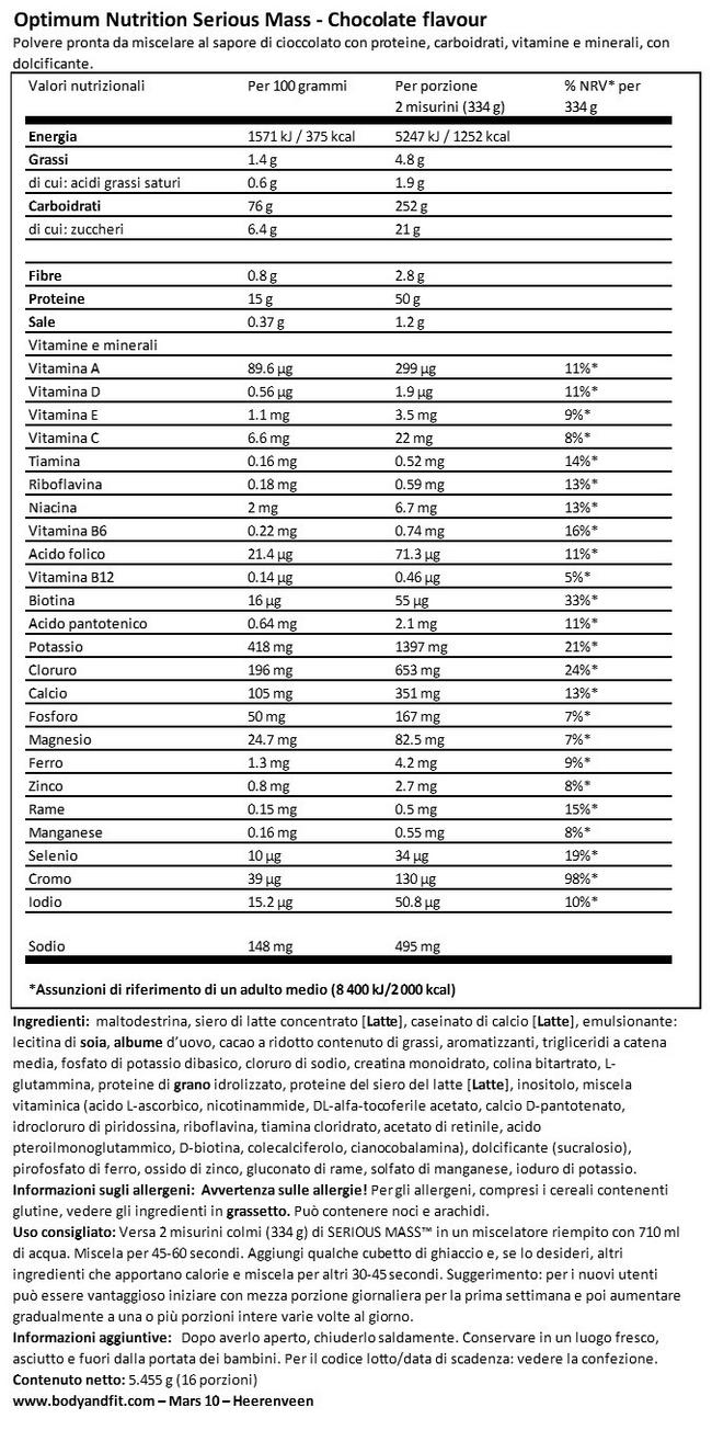 Serious Mass Nutritional Information 1