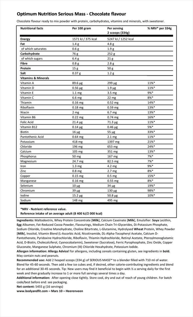 シリアスマス Nutritional Information 1