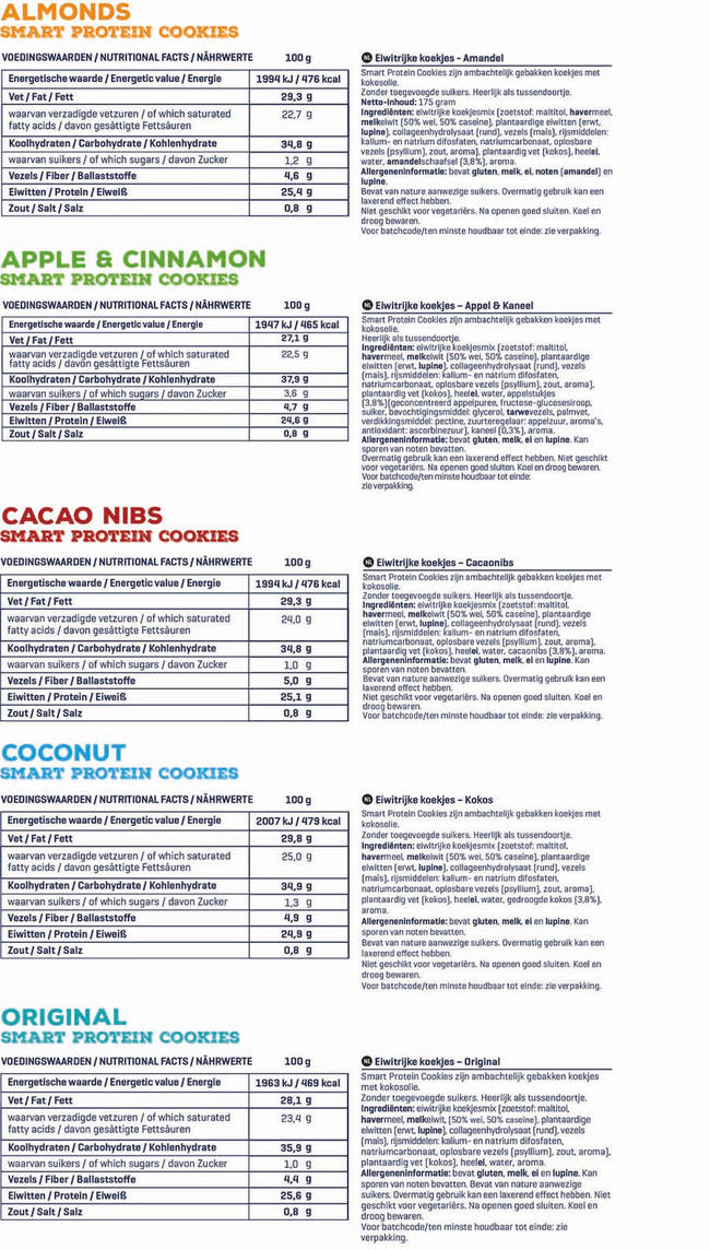 Smart Protein Cookies Nutritional Information 1