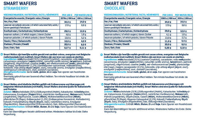 Smart Crunchy Wafels Nutritional Information 1