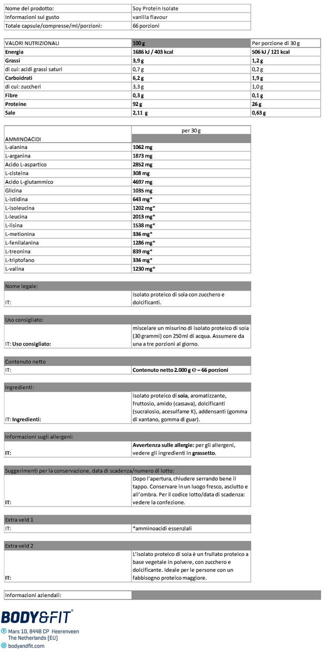 Soy Protein Isolate Nutritional Information 1